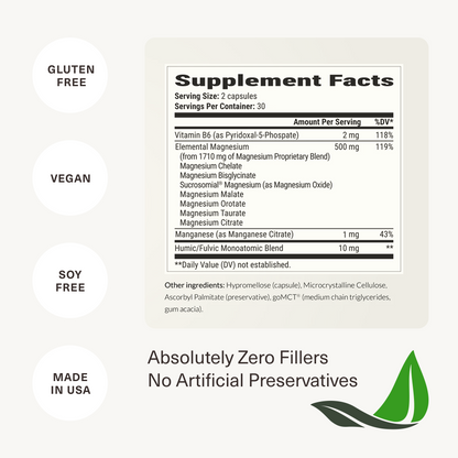 Magnesium Breakthrough BiOptimizers