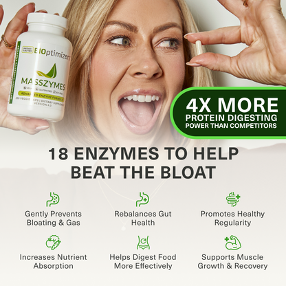 MassZymes(120capsules) BiOptimizers