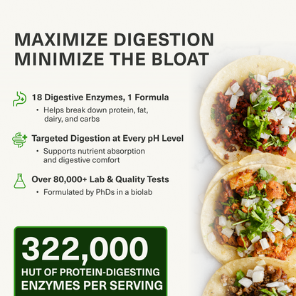 MassZymes(120capsules) BiOptimizers