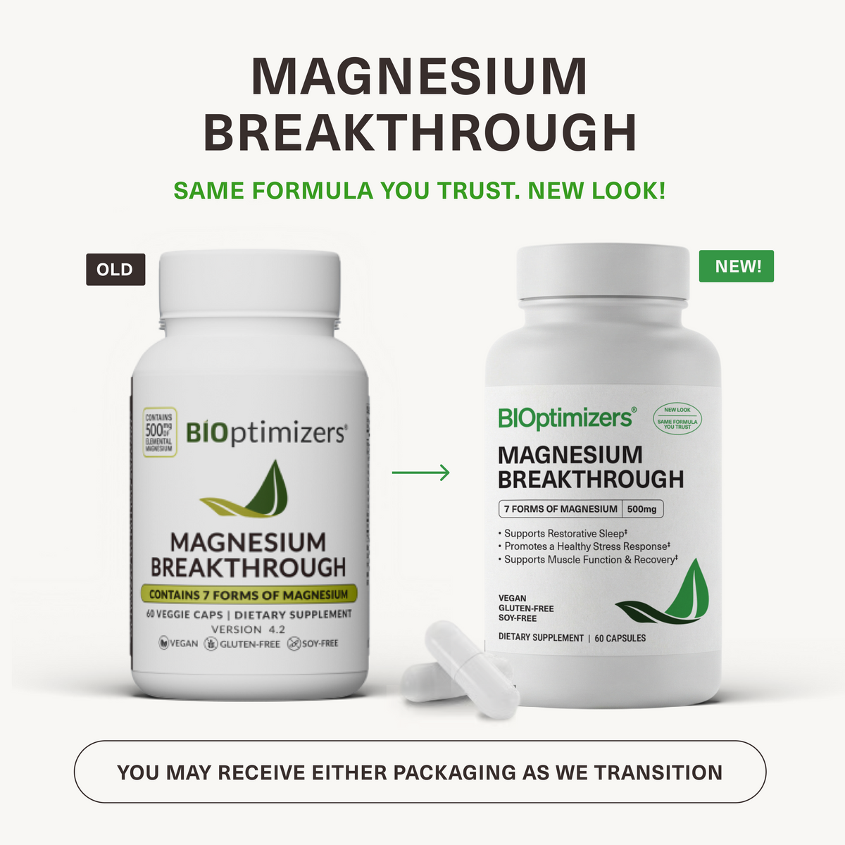 Magnesium Breakthrough BiOptimizers