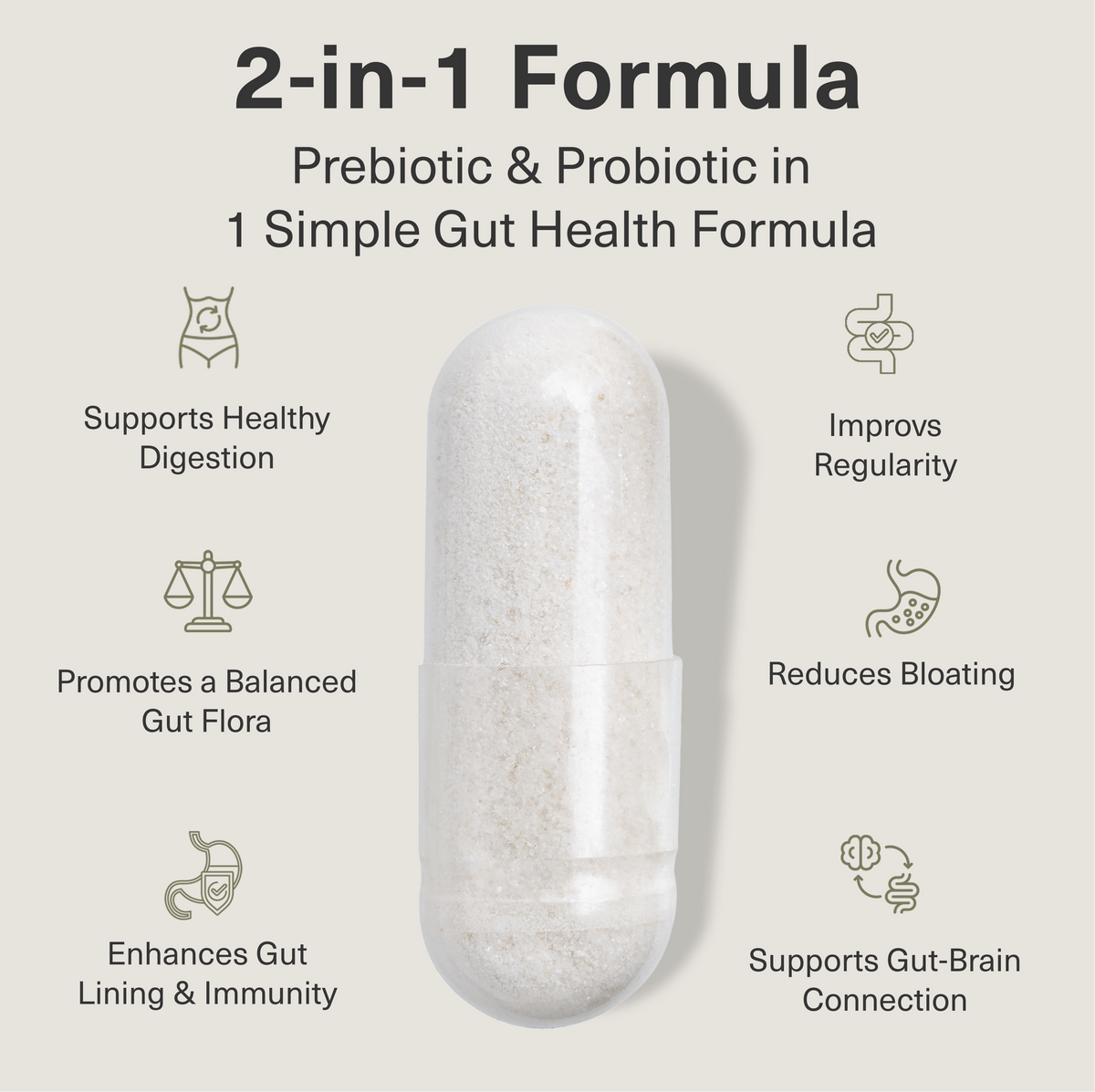 Probiotic Breakthrough(60capsules) BiOptimizers